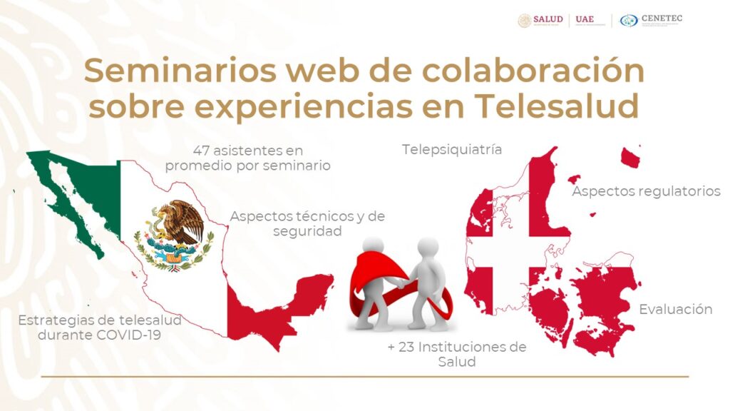 Seminarios web de colaboración México Dinamarca 2020